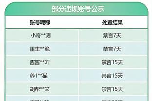 古力特：迪亚斯回皇马是正确决定，他在米兰时没有这样的表现