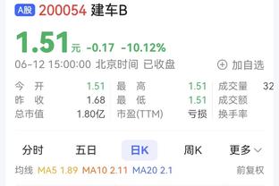 三分比对手少投20个！马祖拉：不喜欢三分 只喜欢时机合适的出手